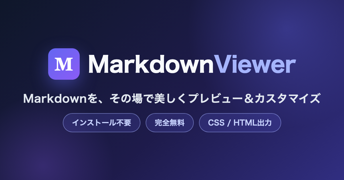Online Markdown Viewer — Preview & Customize Markdown CSS Instantly
